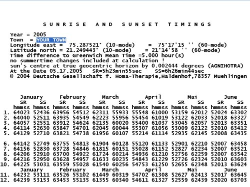 Agnihotra Timesheet